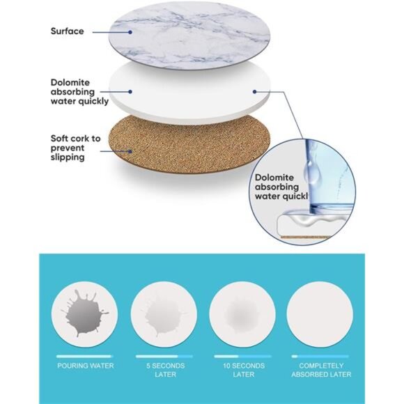 Coasters for Drinks, White Marble-Style Absorbent Coasters with Holder, - Picture 10 of 14